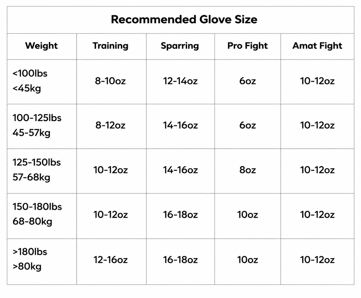 Size Guide 1